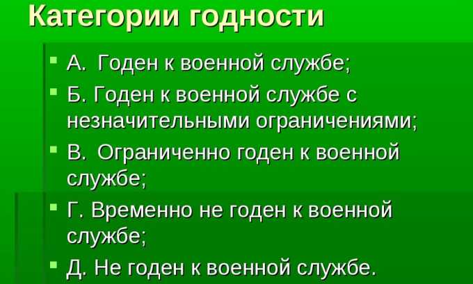 По состоянию здоровья призывнику присваивают категорию годности к службе